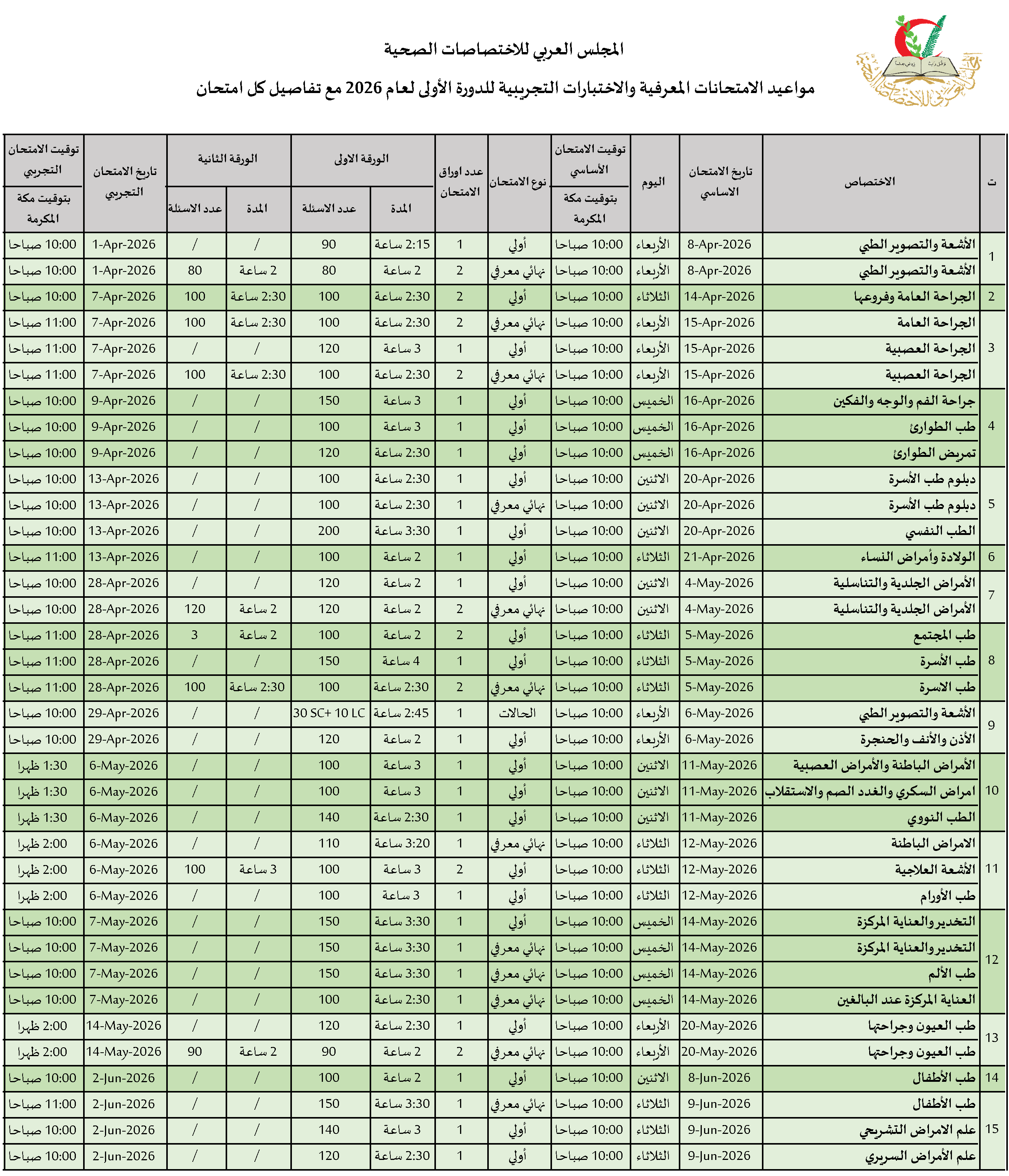 مواعيد امتحانات الدورة الأولى لعام 2026