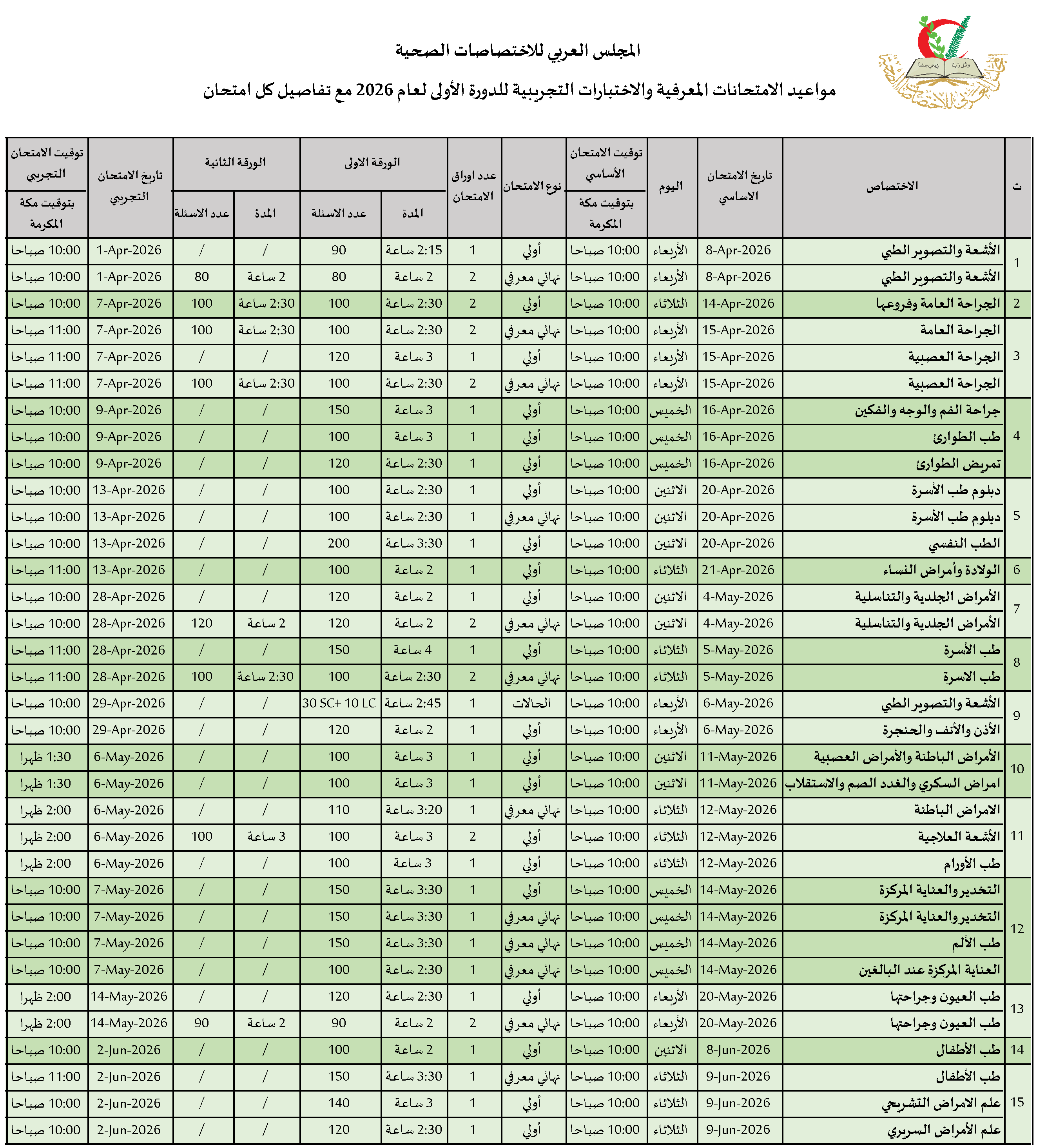 مواعيد امتحانات الدورة الأولى لعام 2026