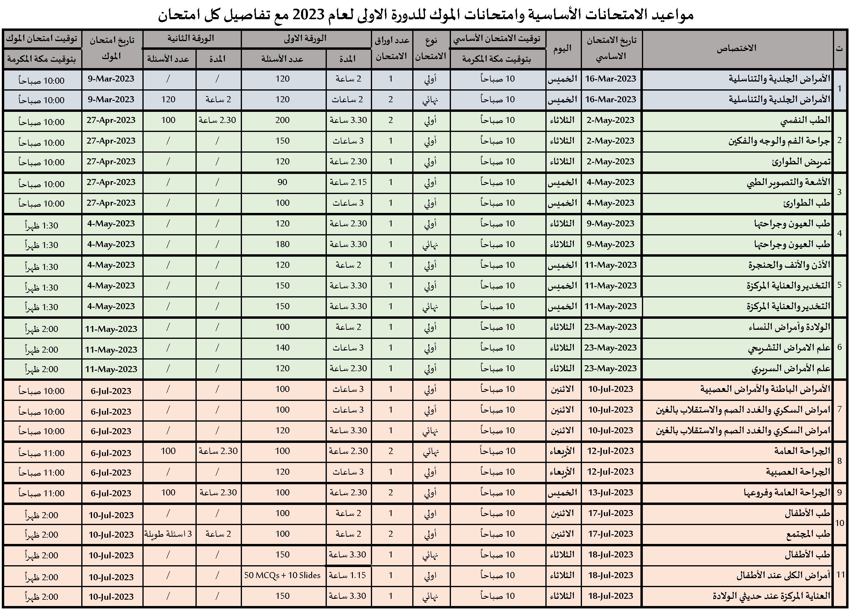 مواعيد امتحانات الدورة الأولى 2023