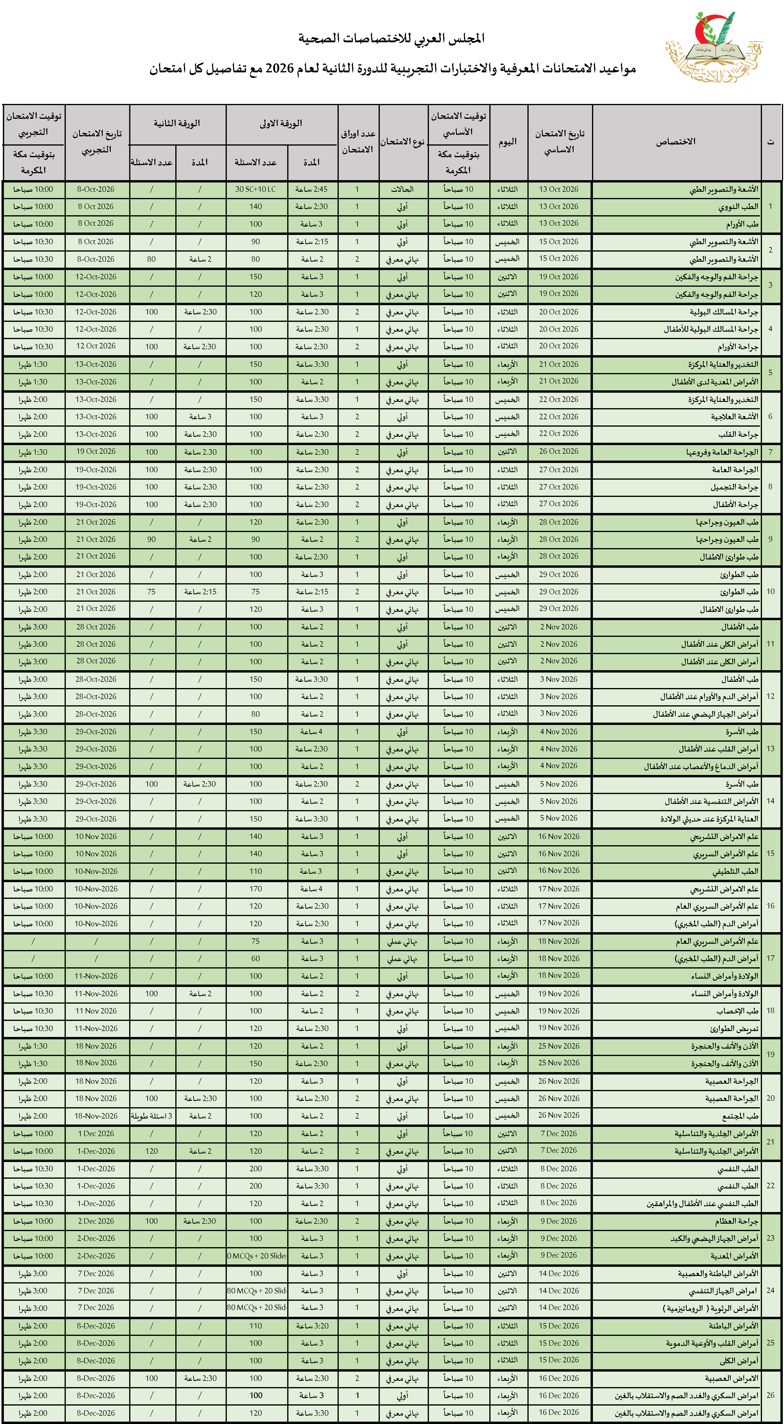مواعيد امتحانات الدورة الثانية لعام 2026