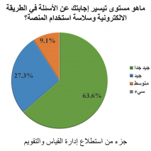 Digitizing_Practical_Exams_2